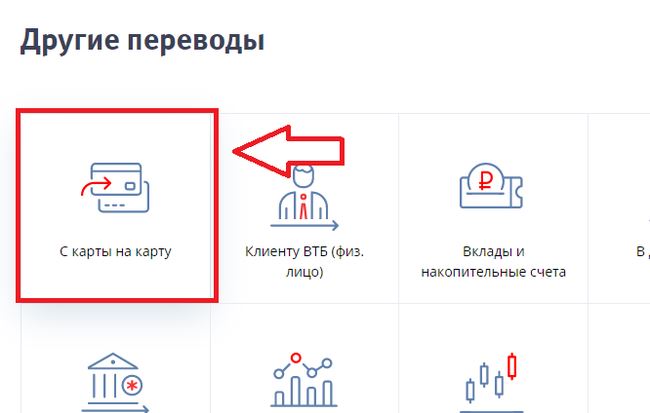Перевод через ВТБ-Онлайн