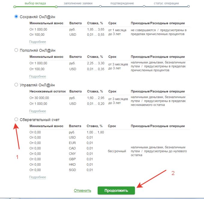 Какую Сумму Можно Положить на Карту Сбербанка за Один Раз в Банкомате Сбербанка Без Комиссии • Через интернет