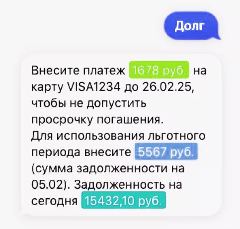 Долг по кредиту в Сбербанке - как узнать