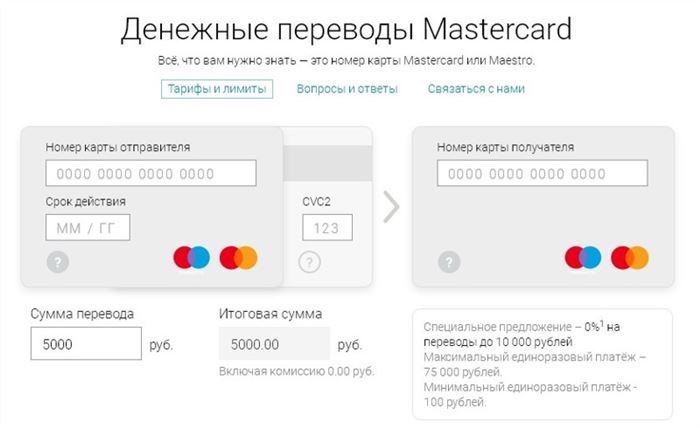 сервис Mastercard MoneySend