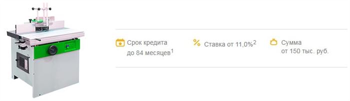 Кредиты Для Малого Бизнеса с Нуля Госпрограмма Сбербанк • Курс по предпринимательству