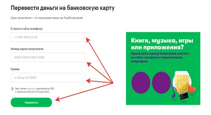 Перевести деньги на карту Сбербанка без комиссии - как лучше всего сделать перевод средств