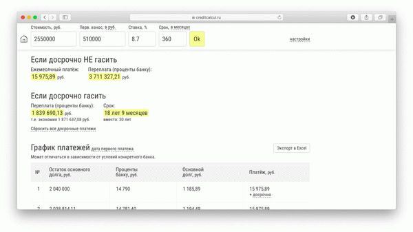 Калькулятор переплаты процентов по ипотеке
