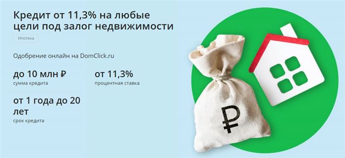 Процентная Ставка по Кредиту в Сбербанке Для Сотрудников • Кредитные программы