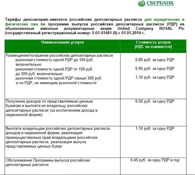 Сбербанк Инвестор Плата за Депозитарное Обслуживание • Контакты депозитария