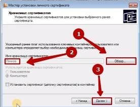 Электронная подпись для Сбербанк АСТ: польза, получение, установка и использование