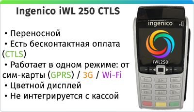 Ingenico iWL 250