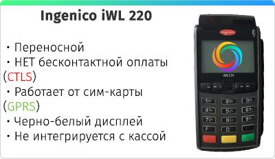 Ingenico iWL 220