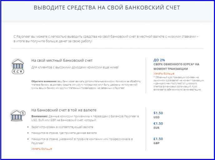 Вывод денег из системы Payoneer