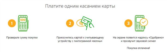 Срок Перевыпуска Карты Мир Сбербанка Через Сбербанк Онлайн • Снятие наличных