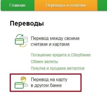 Оплата кредитов через Сбербанк Онлайн