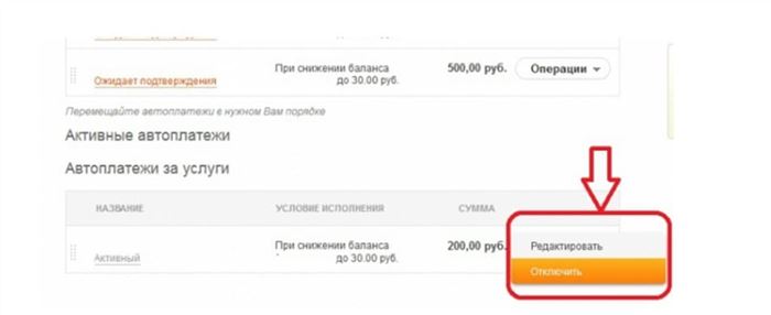Отключить автоплатеж Сбербанка через СМС, банкомат, личный кабинет, по телефону, в банке