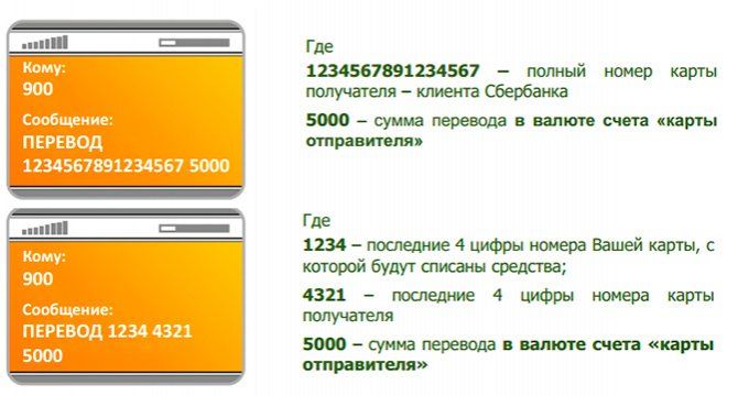 Перевод денег с Теле2 на Сбербанк 900
