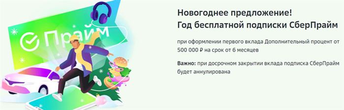 Вклады в Тюмени Самые Выгодные 2024 на Сегодня Сбербанк России • Предложения месяца