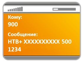 Оплата ТВ услуг через СМС-команды Сбербанка