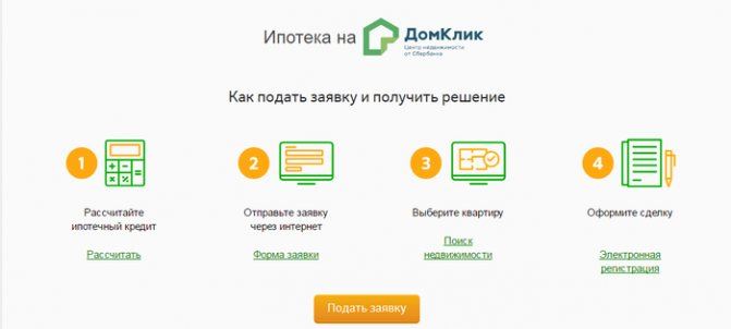 Могут ли Отказать в Ипотеке После Одобрения в Сбербанке Отзывы • Отзыв от сергея