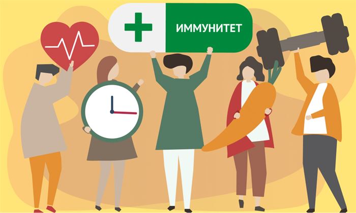 Отделение Сбербанка Дубнинская 16 к 1 Режим Работы • Как пользоваться постаматом