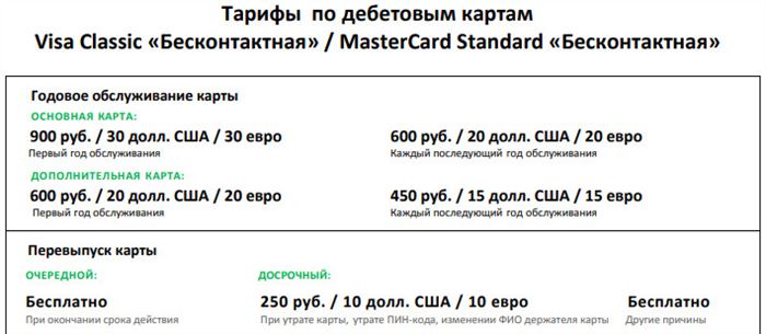 Бесконтактная классическая: 250 рублей