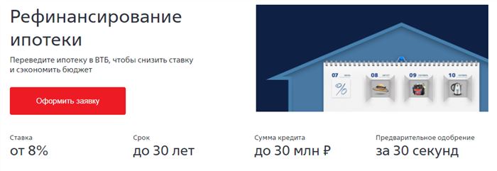 рефинансирование ипотеки ВТБ в 2024 году 