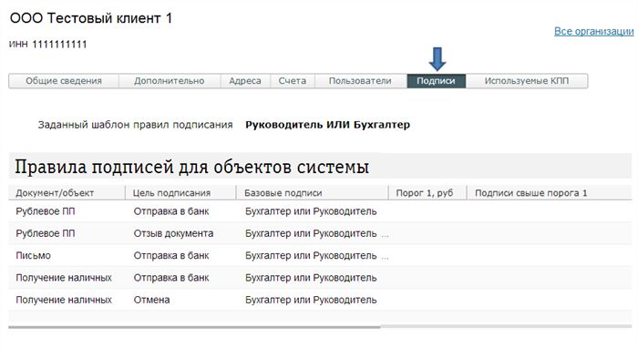 Что Такое Очередность по Документу в Сбербанке Бизнес Онлайн • Как разрешить проблему