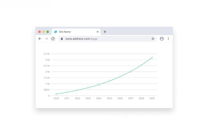 10 000 ₽ ежемесячно под 20 % годовых. Сумма инвестиций — 1 210 000 ₽, итоговая сумма — 3 176 959 ₽