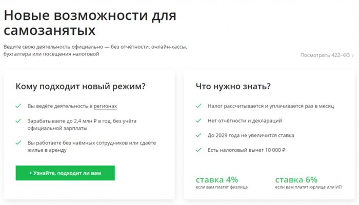 Условия для самозанятых с регистрацией в Сбербанке