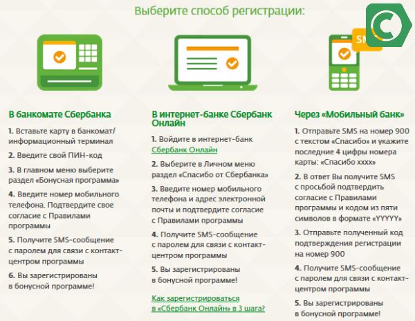 Бонусы Спасибо в Пятерочке Отменили от Сбербанка Почему • Варианты подключения