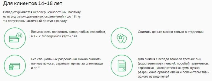 Цели в Сбербанк Онлайн Условия Для Несовершеннолетних • Что это как работает условия