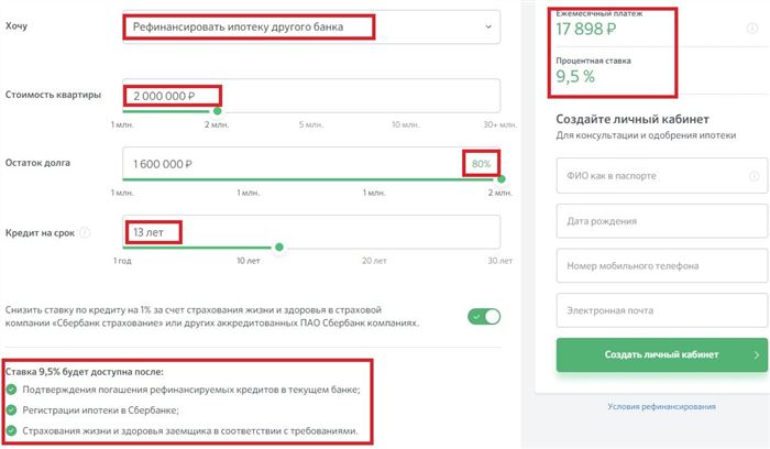 Рефинансирование ипотеки Сбербанка