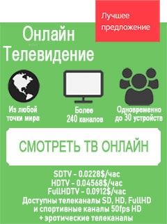 Как Привязать Карту Яндекс Деньги к Сбербанк Онлайн • Лимиты и комиссия