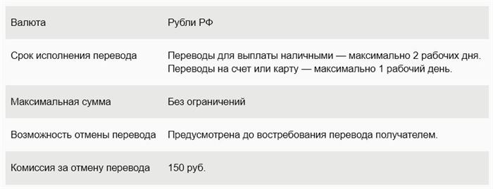 Выполните обычный наличный перевод через Сбербанк, если сроки для получателя этих денег не критичны