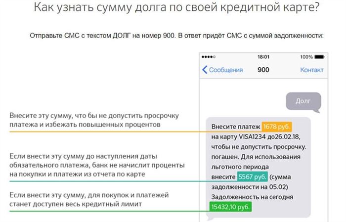 сбербанк кредитная карта 100 дней без процентов условия оставить заявку