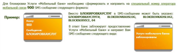 Подключение и отключение мобильного банка через СМС невозможно. Данным образом вы можете лишь заблокировать услугу.