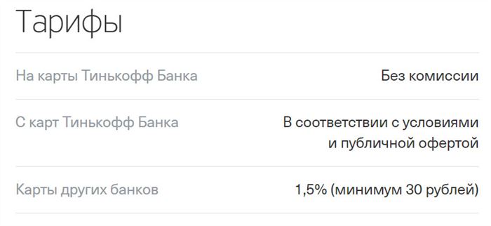 Комиссия Тинькофф Банка по операциям по карте