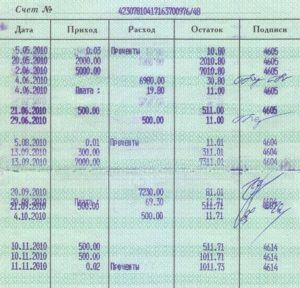 Как Получить Пенсию из Сбербанка Если Она на Сберкнижке • Срок действия