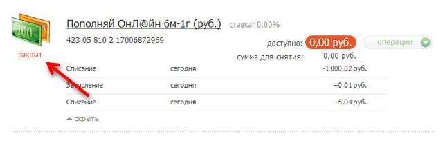 Информация по закрытому вкладу в Сбербанк ОнЛайн