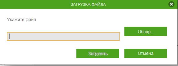 Уточнение Платежа в Платежном Поручении в Сбербанк Бизнес Онлайн • Статусы обработки