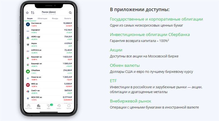 Почему Сбербанка Нет на Санкт Петербургской Бирже • Как инвестировать в etf в сбербанке