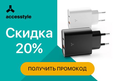 Режим Работы Сбербанка на Петрова 8а Ижевск • Отделение на карте