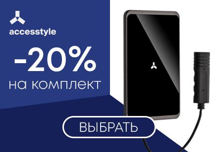 Режим Работы Сбербанка на Петрова 8а Ижевск • Отделение на карте