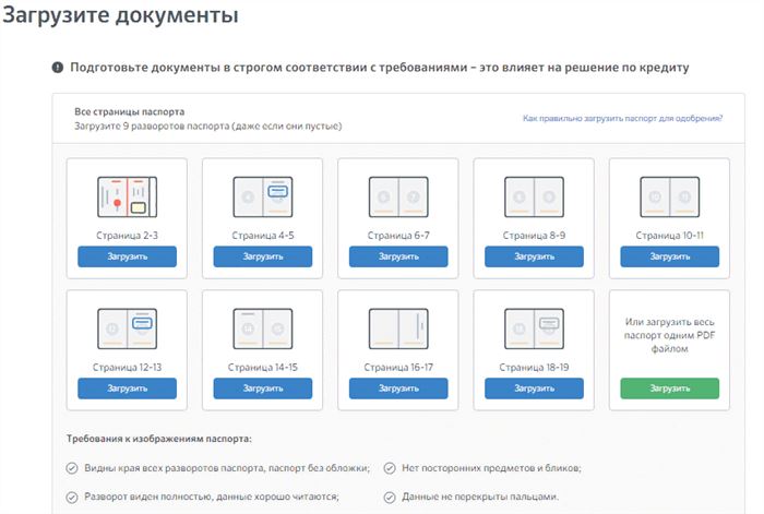 Как подать документы в банк?