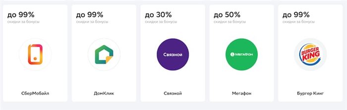 Кэшбэк Что Это Такое Простыми Словами Сбербанк Карта Мир • Лучший брокер