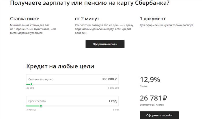Сбербанк Одобрение Кредита Через Сбербанк Онлайн • Кредит с поручителем