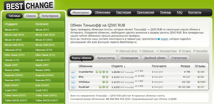 Как Перевести Деньги на Киви Кошелек Другого Человека Через Сбербанк Онлайн • Через обменники