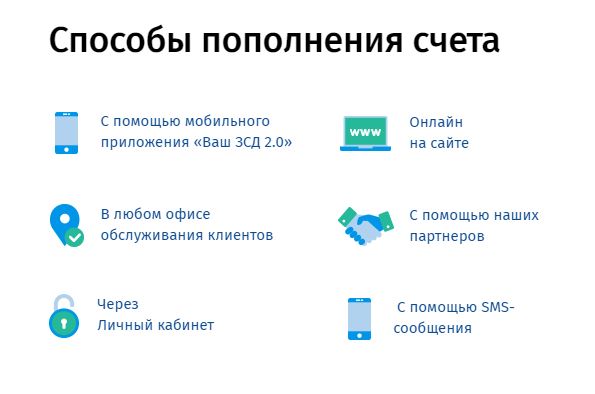 Как Положить Деньги на Транспондер Через Сбербанк Онлайн по Номеру Транспондера Автодор • Как подключить автоплатеж