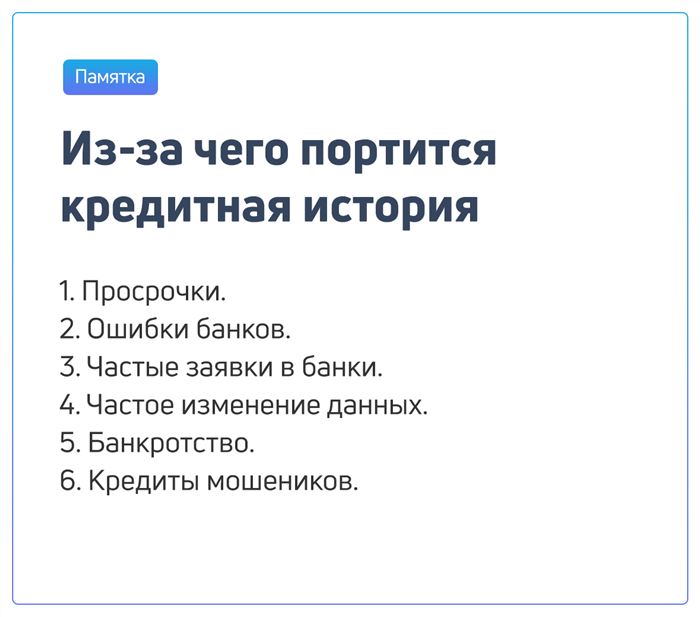 Почему портится кредитная история