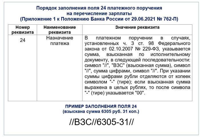 Новый порядок перевода денежных средств с 10.09.2024