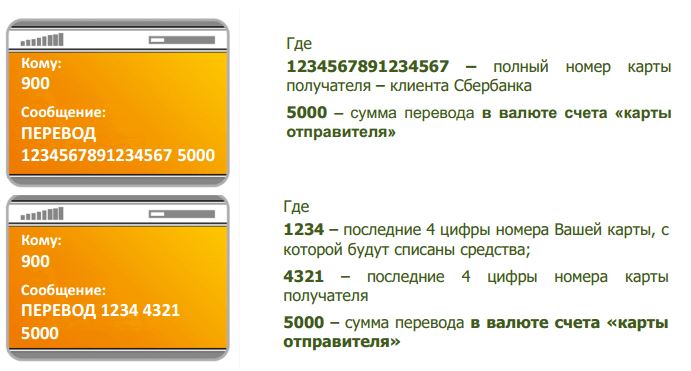 Для Перевода с Карты на Карту Сбербанка Нужен Номер Карты Или Номер Счета • Посмотреть в договоре