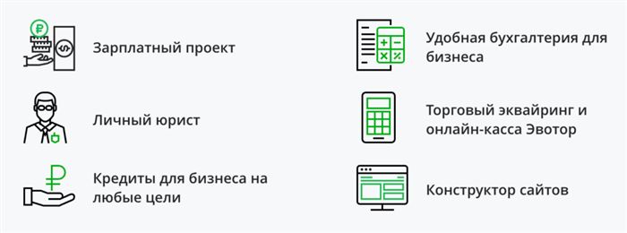 Как Открыть Расчетный Счет в Сбербанке Индивидуальному Предпринимателю • Дополнительные услуги с рко