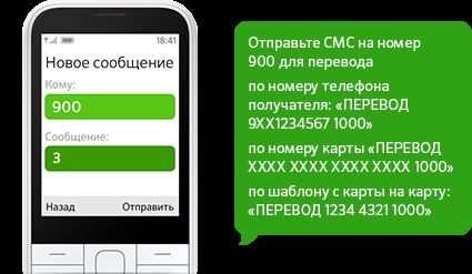 Как пополнить карту Сбербанка с телефона